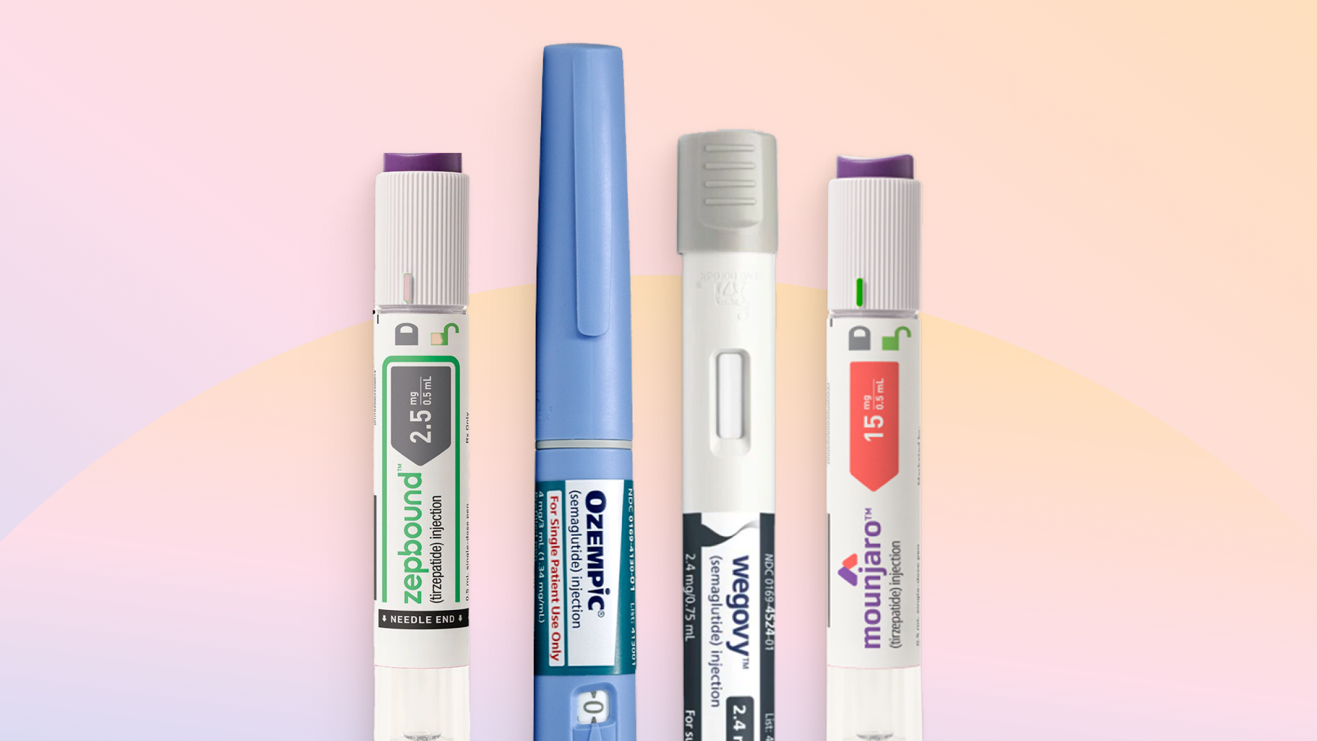 buy compounded semaglutide glp-1 injections Novo Nordisk Drops Hims & Hers: Inside the Compounded GLP-1 Crisis